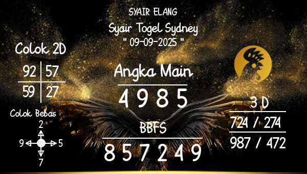 SYAIR ELANG - Syair Togel Sydney
